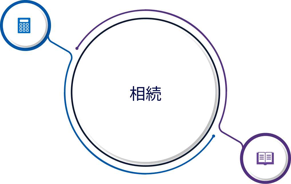 ワンストップサービス イメージ図